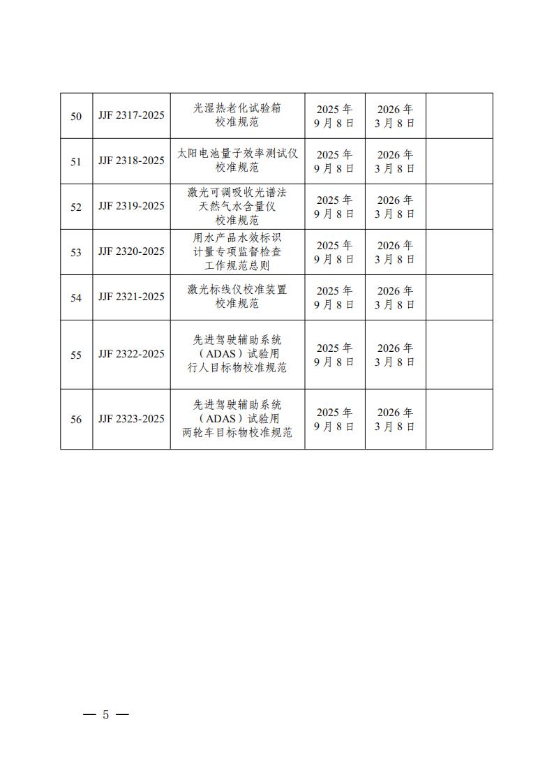 《直流电能计量器具检定系统表》等56项国家计量技术规范名录_05.jpg